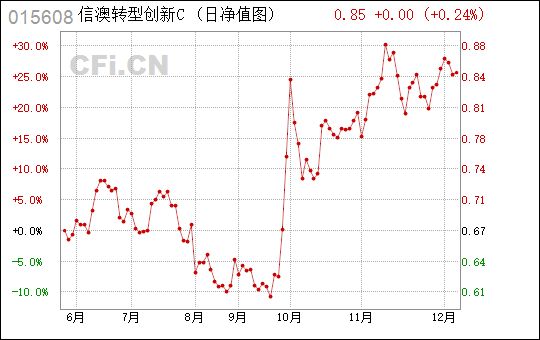 2024新澳生肖走勢圖,創(chuàng)新策略設(shè)計_精密版72.475