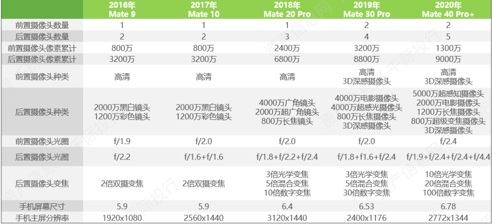 2024新奧天天彩免費資料,持續(xù)性實施方案_云端版81.858