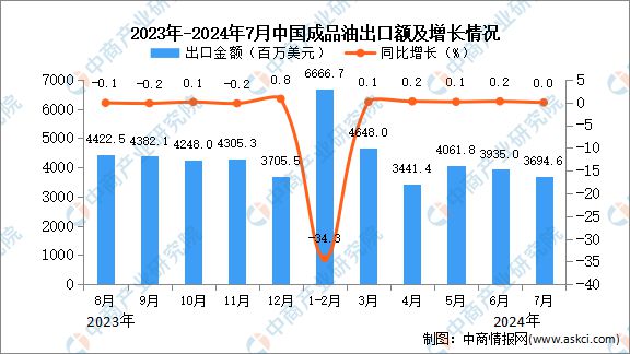 2024澳彩管家婆資料龍蠶,實(shí)際確鑿數(shù)據(jù)解析統(tǒng)計(jì)_發(fā)布版79.140