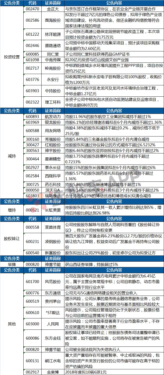 2024澳門(mén)原材料1688大全,案例實(shí)證分析_專(zhuān)業(yè)版19.166