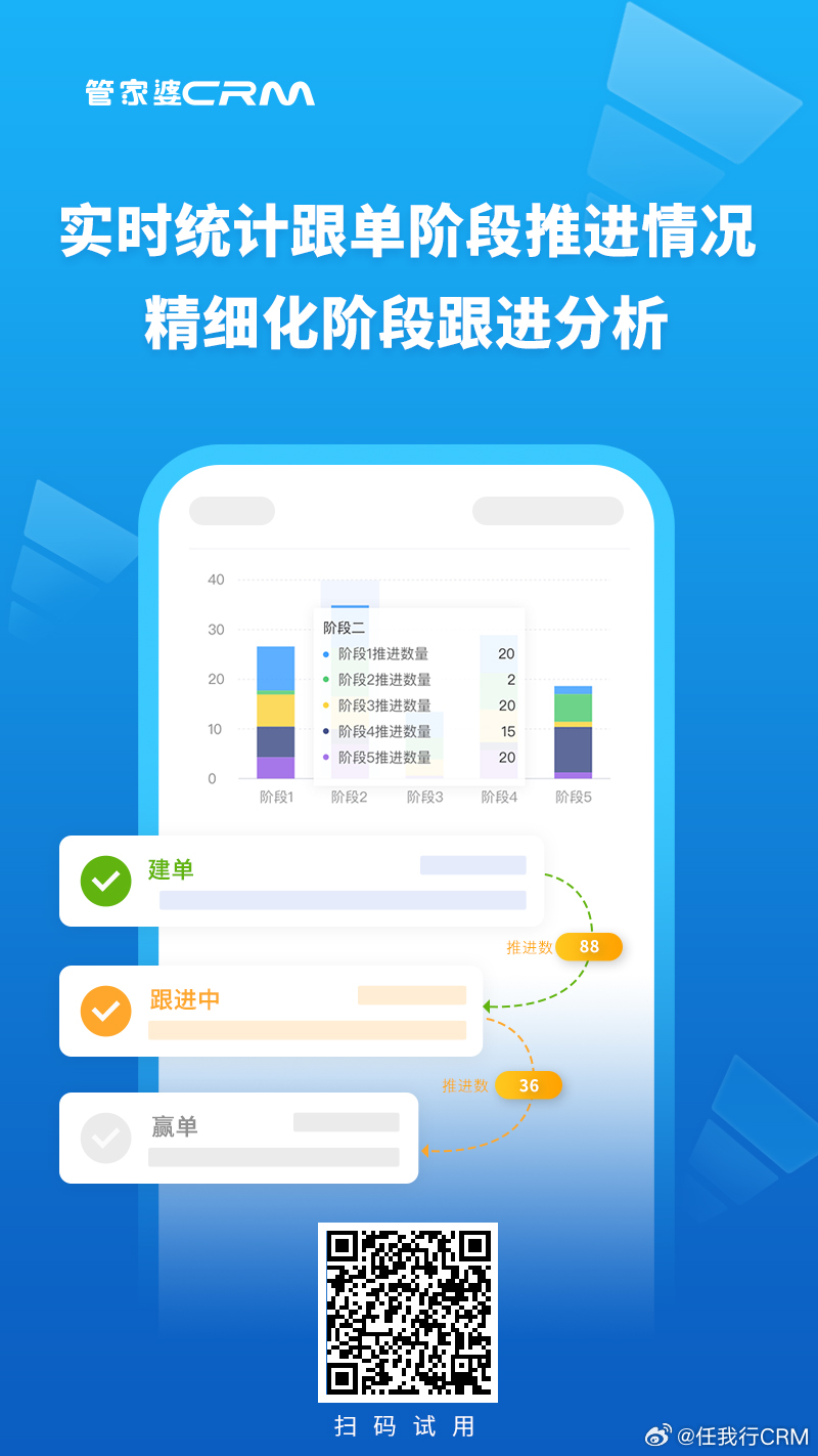 777788888精準管家婆特色,信息明晰解析導(dǎo)向_靈動版96.712