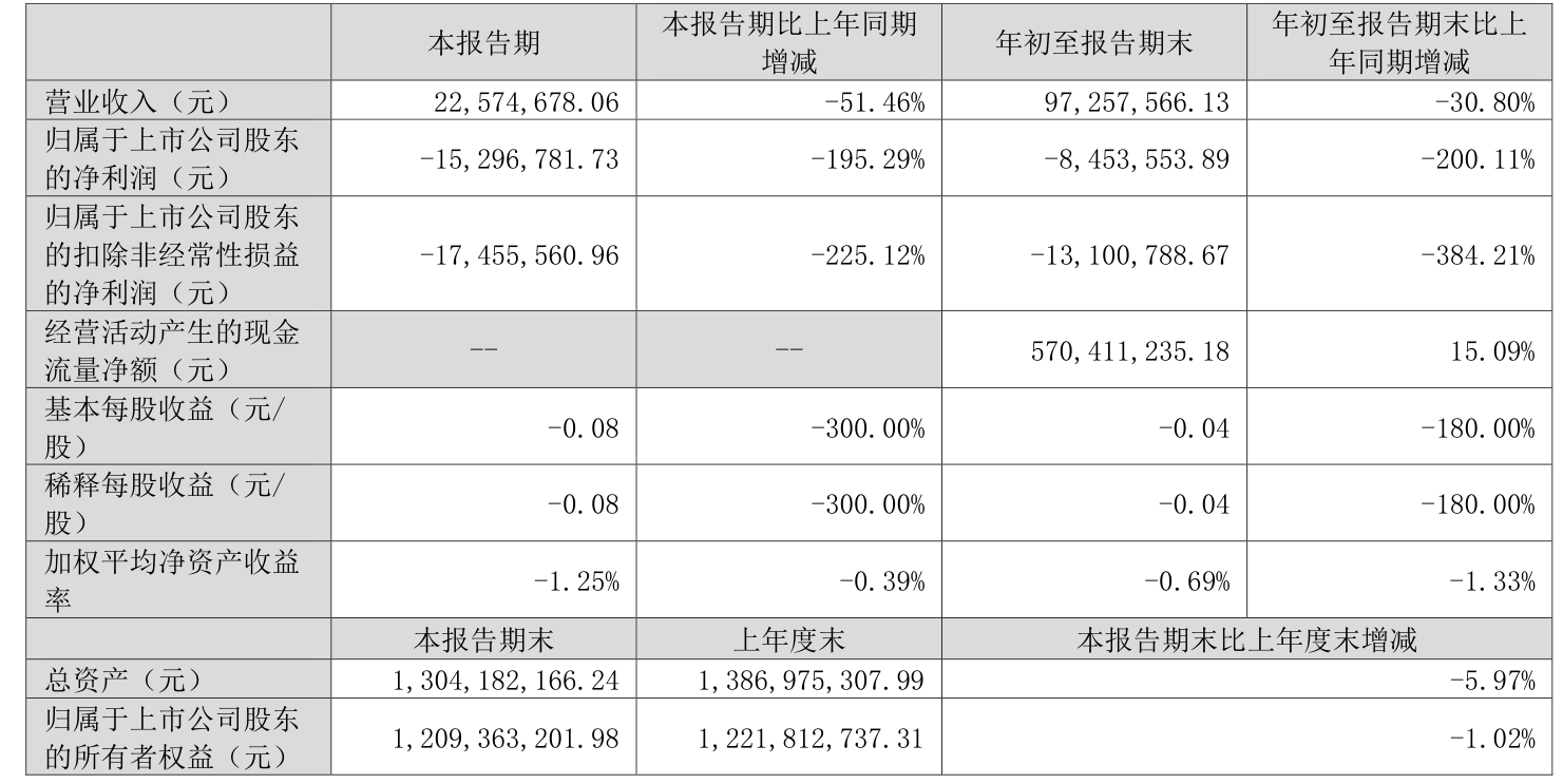 2024香港全年資料大全,數(shù)據(jù)分析計劃_家庭版16.845