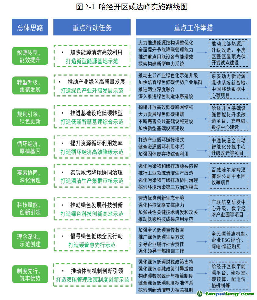 2024新奧全年資料免費(fèi)大全,持續(xù)性實(shí)施方案_外觀(guān)版77.458