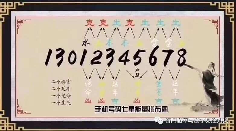 7777788888王中王開(kāi)獎(jiǎng)最新玄機(jī),定量解析解釋法_旅行者版68.869