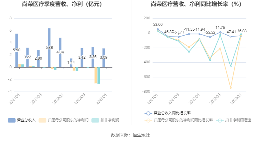 2023澳門(mén)資料大全免費(fèi),處于迅速響應(yīng)執(zhí)行_內(nèi)容創(chuàng)作版55.703