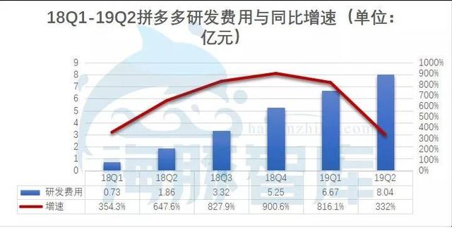 新奧門內(nèi)部免費(fèi)資料精準(zhǔn)大全,科學(xué)數(shù)據(jù)解讀分析_靈動版73.545