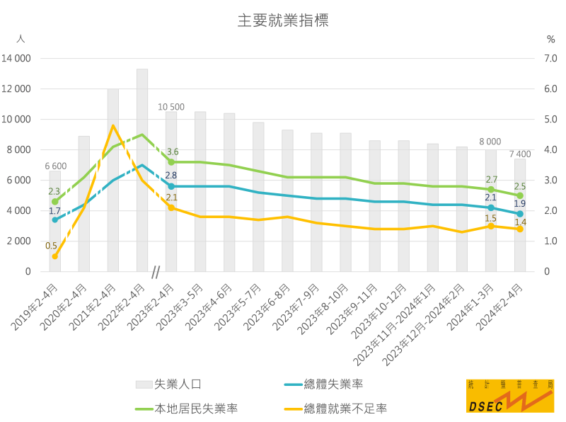 2024年澳門精準免費大全,操作實踐評估_游戲版15.535