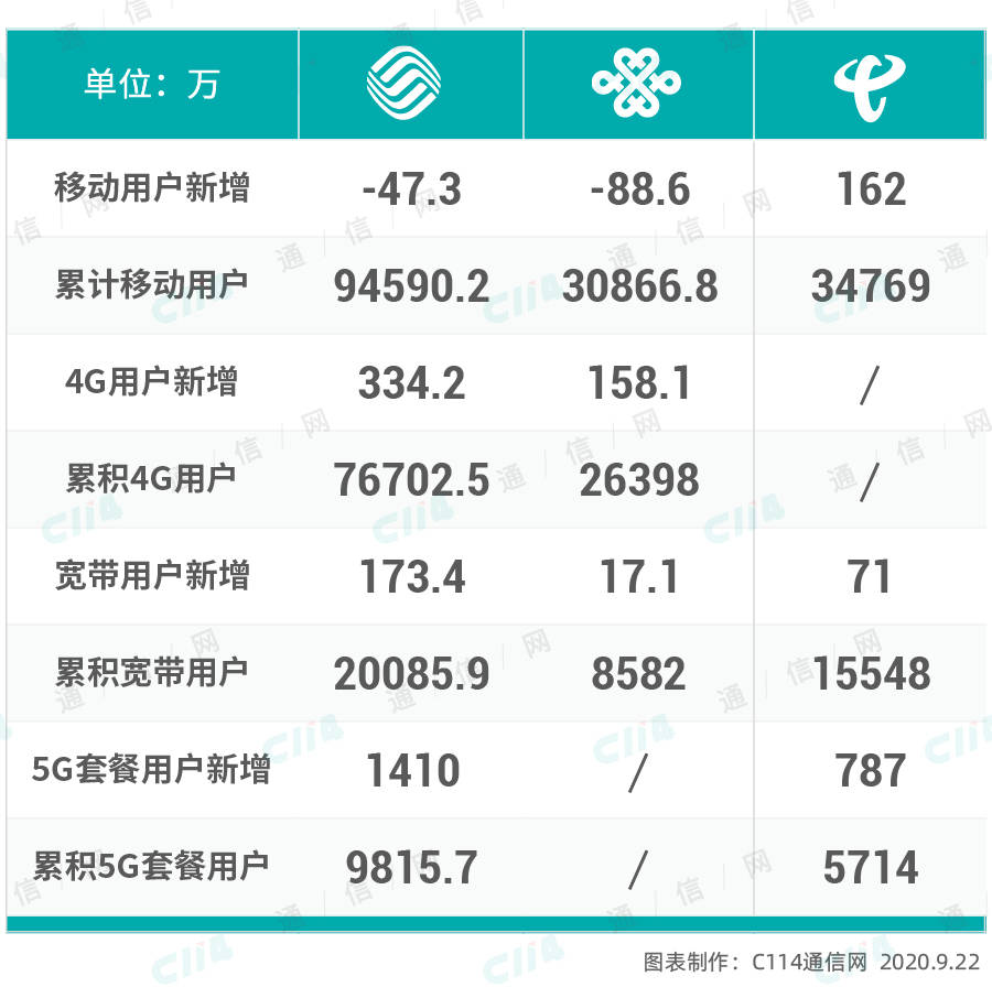 新澳門開獎記錄,最新數(shù)據(jù)挖解釋明_增強版29.102