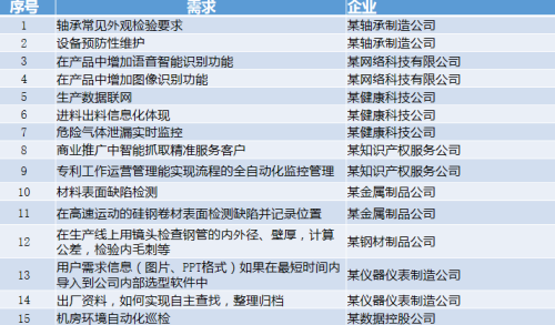 龍飛鳳舞_1 第2頁