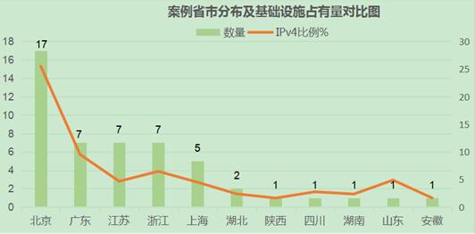 澳門六合三碼中特,快速處理計(jì)劃_媒體版35.925