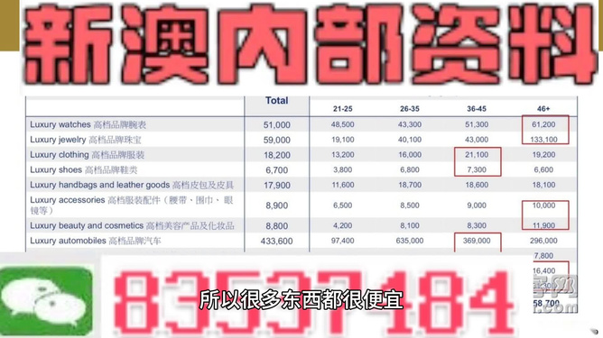 新澳門資料免費(fèi)精準(zhǔn),快速問題解答_兒童版64.762