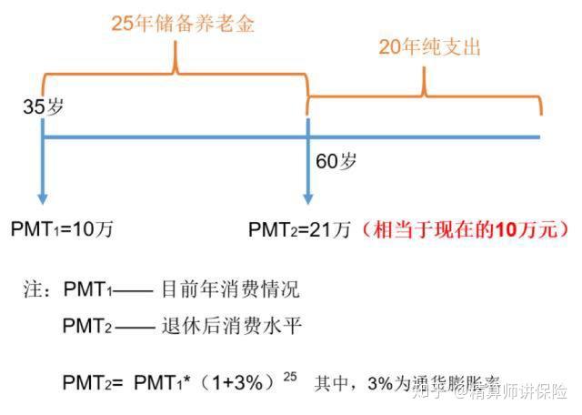 新奧門全年免費資料,平衡計劃息法策略_語音版21.983