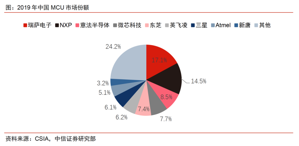 新奧門特免費資料大全7456,科學數(shù)據(jù)解讀分析_互助版13.369