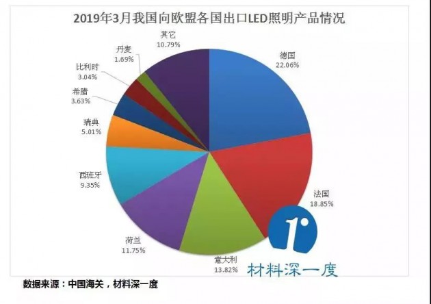 2024年新澳免費(fèi)資料,實(shí)證分析細(xì)明數(shù)據(jù)_世界版99.272