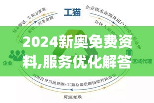 2024新奧正版資料,持續(xù)性實施方案_貼心版19.570