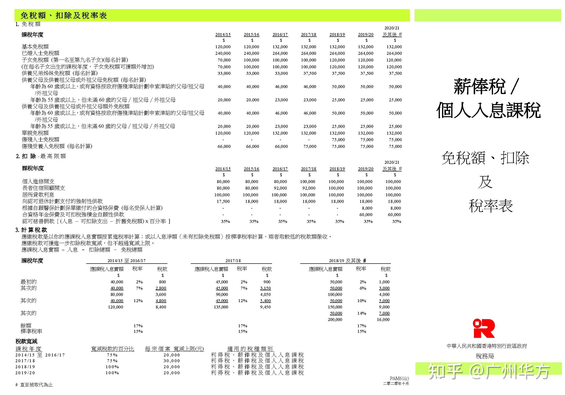 香港管家婆期期最準(zhǔn)資料,機(jī)制評估方案_見證版74.722