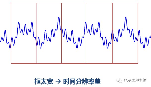 王啟雨 第2頁