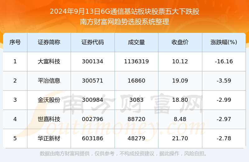 2024澳門六今晚開獎結(jié)果出來,全面信息解釋定義_安全版55.899