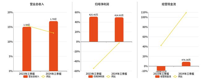 人潮涌動 第2頁