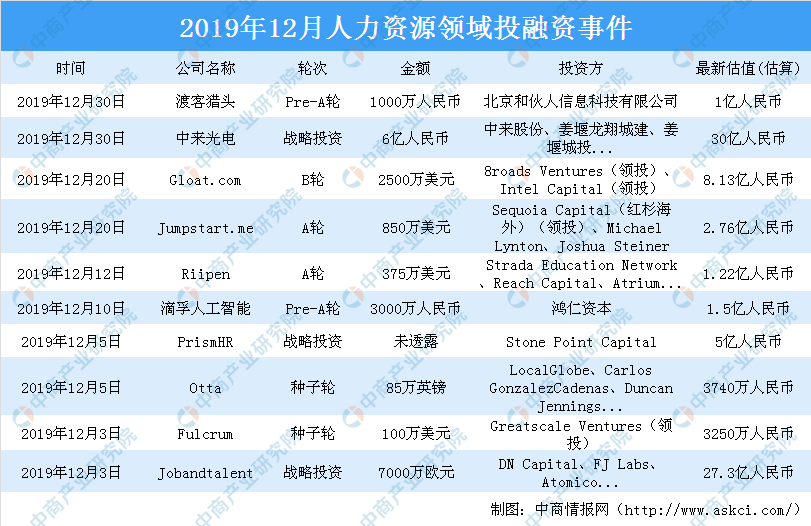 2024年澳門全年免費(fèi)大全,資金及人力資源_分析版41.992