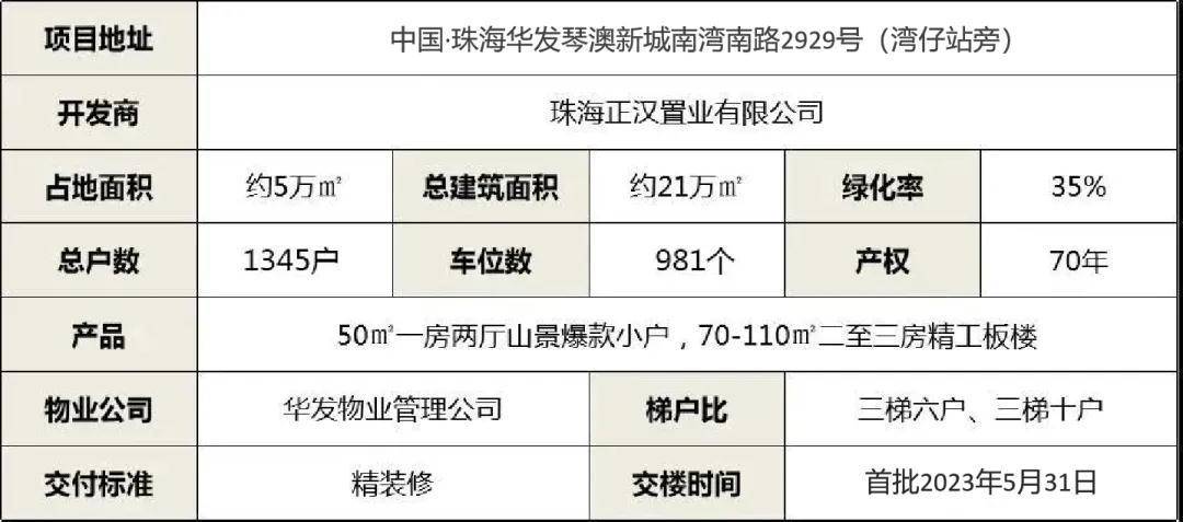 澳門六和合彩是怎么開獎的,高速應(yīng)對邏輯_魂銀版41.406