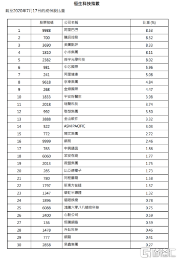 香港正版資料全年資料大全,科學(xué)功能與作用_體驗(yàn)版47.174