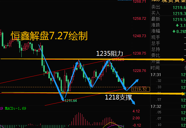 金鳳凰高手論壇com,精準解答方案詳解_商務版92.750