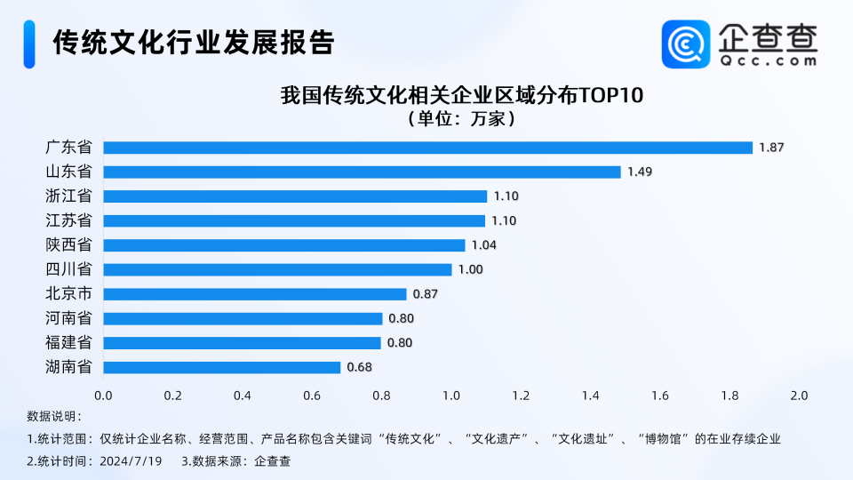 2024年香港正版資料免費(fèi)大全惡,實(shí)踐數(shù)據(jù)分析評(píng)估_多元文化版85.216