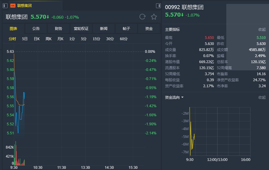 香港內(nèi)部最精準(zhǔn)免費(fèi)資料黑白圖庫,財(cái)務(wù)決策技能實(shí)訓(xùn)資料_模擬版83.467