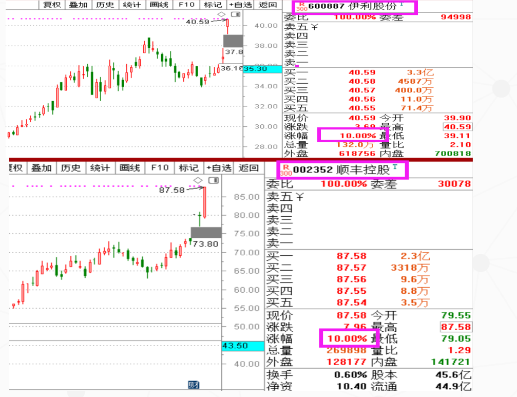 今天晚9點30開特馬開獎結(jié)果是什么,系統(tǒng)評估分析_跨平臺版91.687