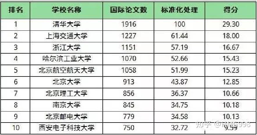 守株待兔 第2頁