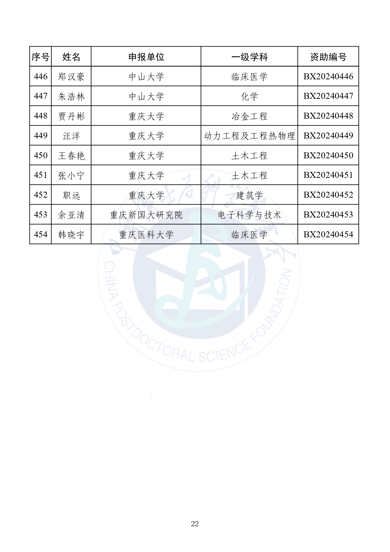 新澳彩資料,綜合計(jì)劃評(píng)估_散熱版64.562