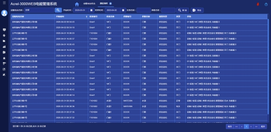 新澳門2024原料網(wǎng)1688,快速處理計(jì)劃_效率版97.669