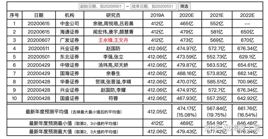 新澳碼開獎(jiǎng)歷史記錄,快速處理計(jì)劃_數(shù)字處理版91.454