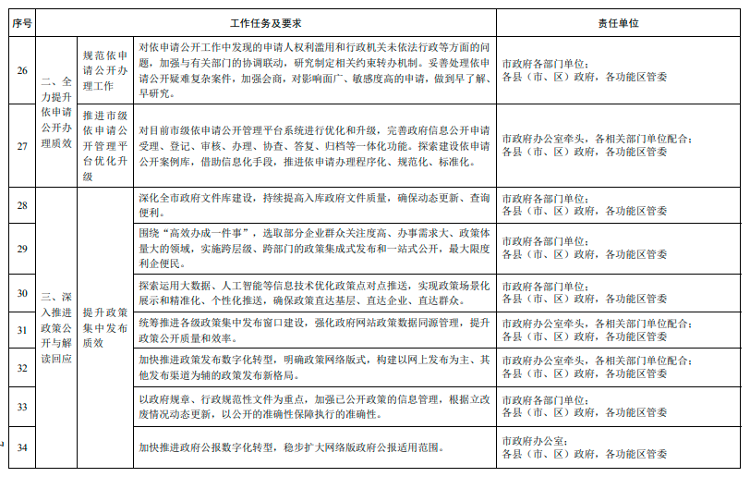 2024正板資料免費公開,專業(yè)解讀評估_精致版87.944