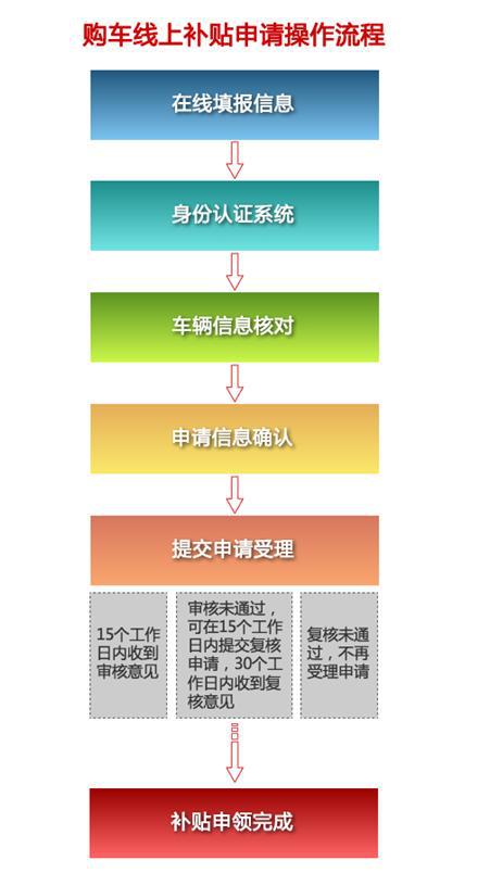 新澳今天最新資料2024,可依賴操作方案_通行證版9.997