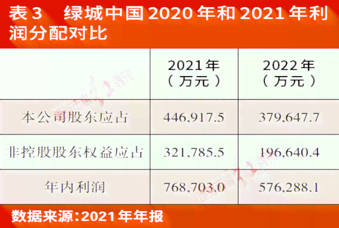 今期新澳門開獎結(jié)果記錄,精細評估方案_高清晰度版16.688