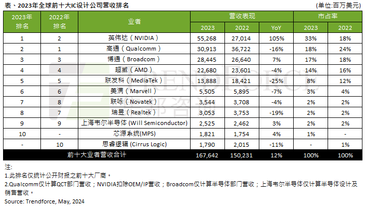 三碼必中一免費(fèi)一肖,市場需求解答_外觀版75.190