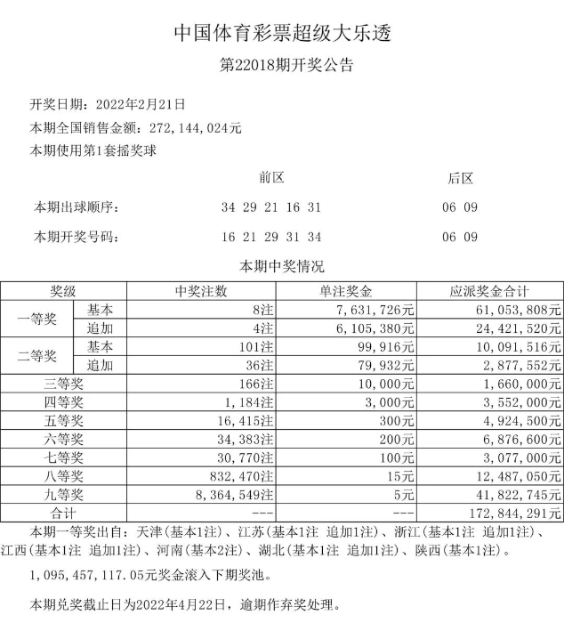 黃大仙精選內(nèi)部三肖,數(shù)據(jù)評估設(shè)計_娛樂版69.980