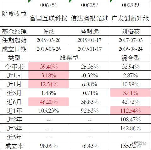 新澳2024320年開獎記錄,科學(xué)依據(jù)解析_編輯版43.951