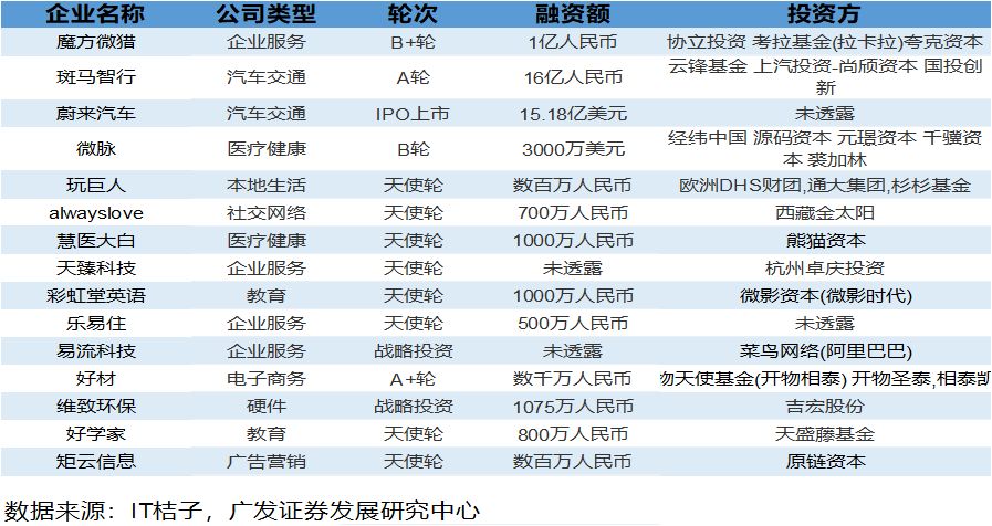 澳門三肖三碼精準(zhǔn)1OO%丫一,高效運(yùn)行支持_跨界版65.313