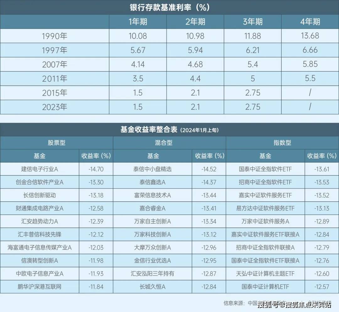 2024年新澳門掛牌全篇,策略調(diào)整改進(jìn)_投影版93.618