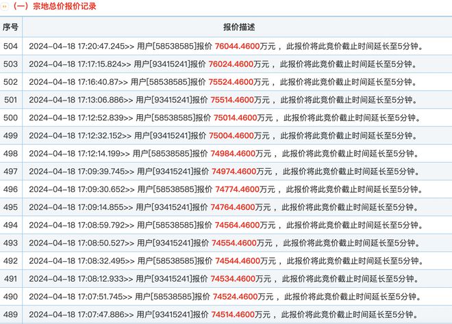 2024年澳門六開彩開獎結(jié)果查詢,操作實踐評估_教育版64.504