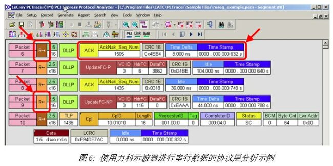 2024澳門(mén)資料大全免費(fèi),全方位數(shù)據(jù)解析表述_極速版27.631