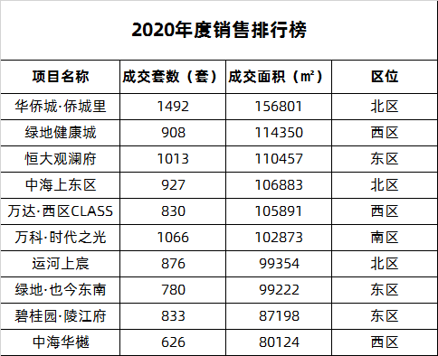 湛博文 第2頁