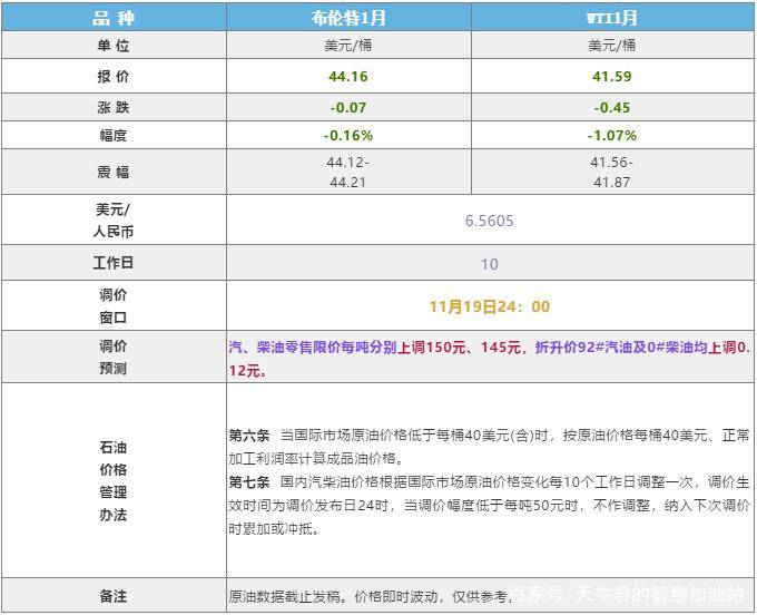 香港6合今晚開獎結(jié)果+開獎記錄,決策資料集_云技術(shù)版37.401