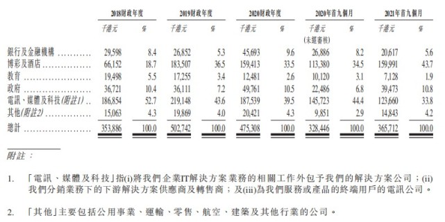 新澳門今晚開獎記錄查詢結(jié)果是什么意思呢,快速解答方案實踐_網(wǎng)絡(luò)版15.219