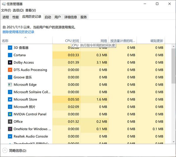 衣冠禽獸 第2頁