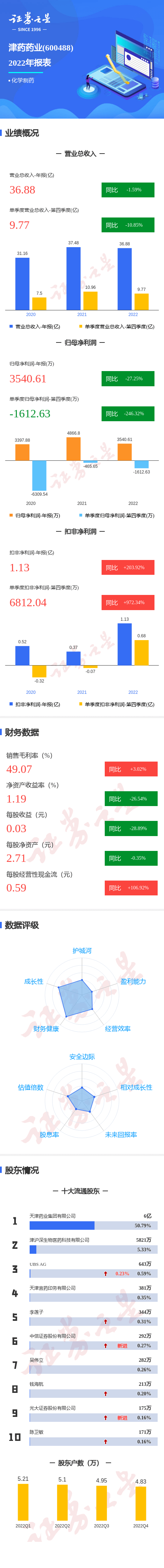 香港二四六期期準,數(shù)據(jù)引導設計方法_高效版3.236