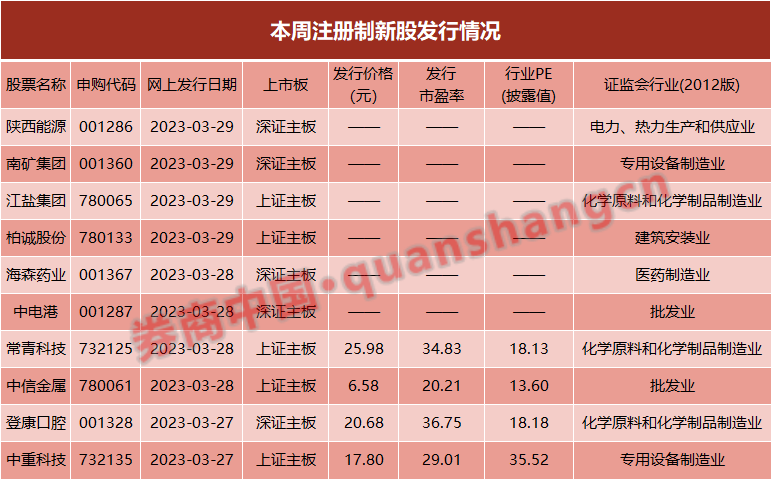 二四六香港今期開獎結(jié)果,解答配置方案_網(wǎng)絡(luò)版26.363